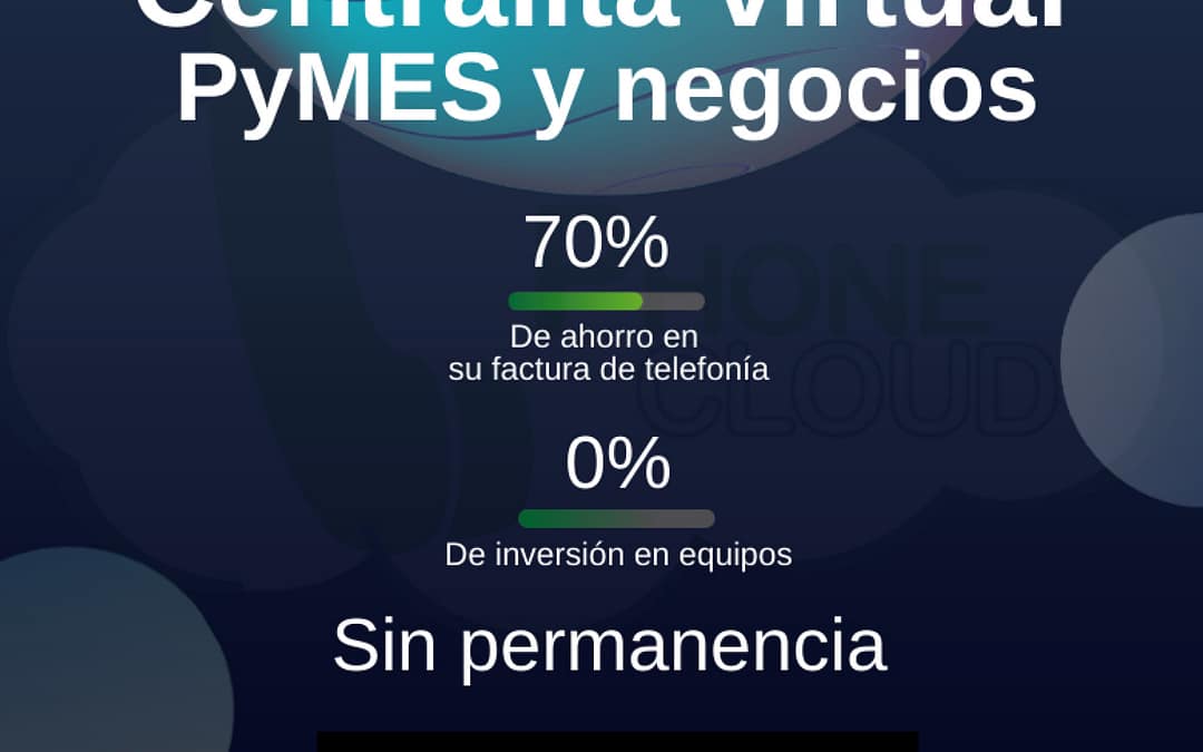 Centralita virtual para empresas y PYMES en Madrid