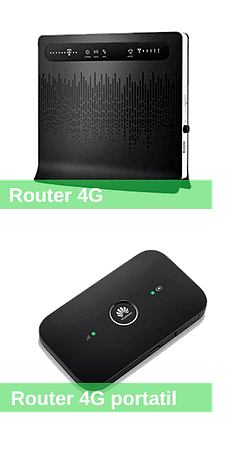 router 4g portatil