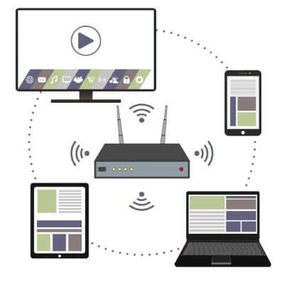 como funciona router 4g